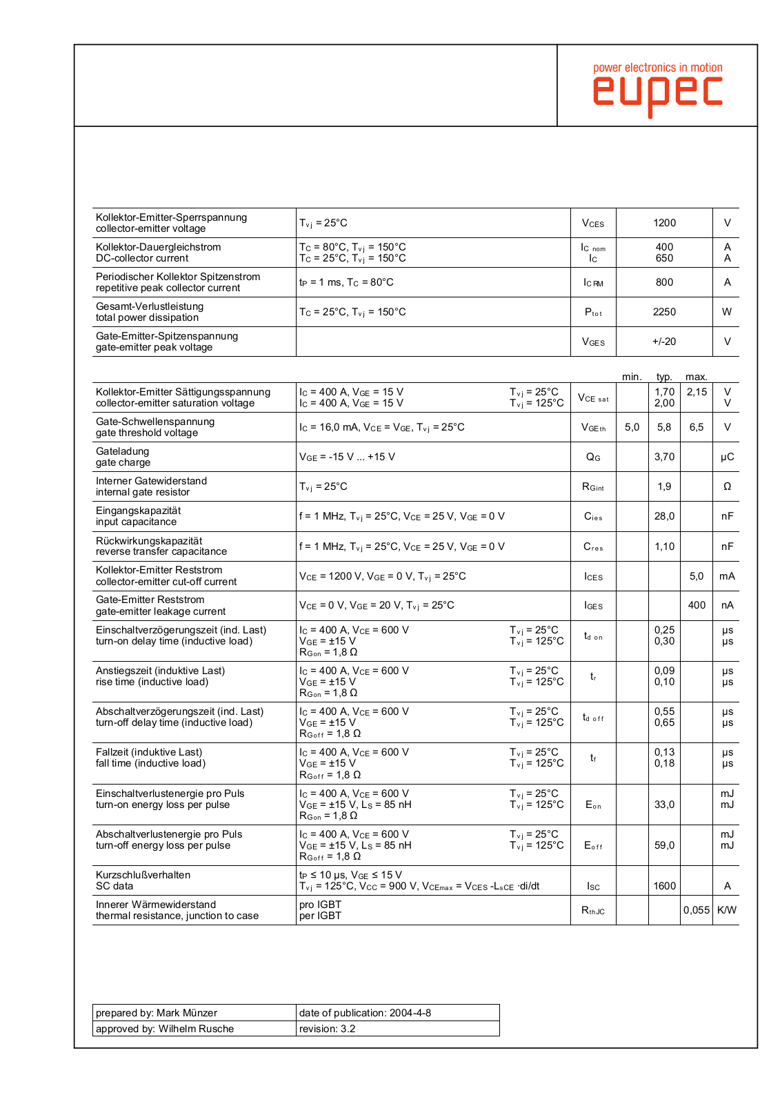 Infineon FZ400R12KE3 Data Sheet