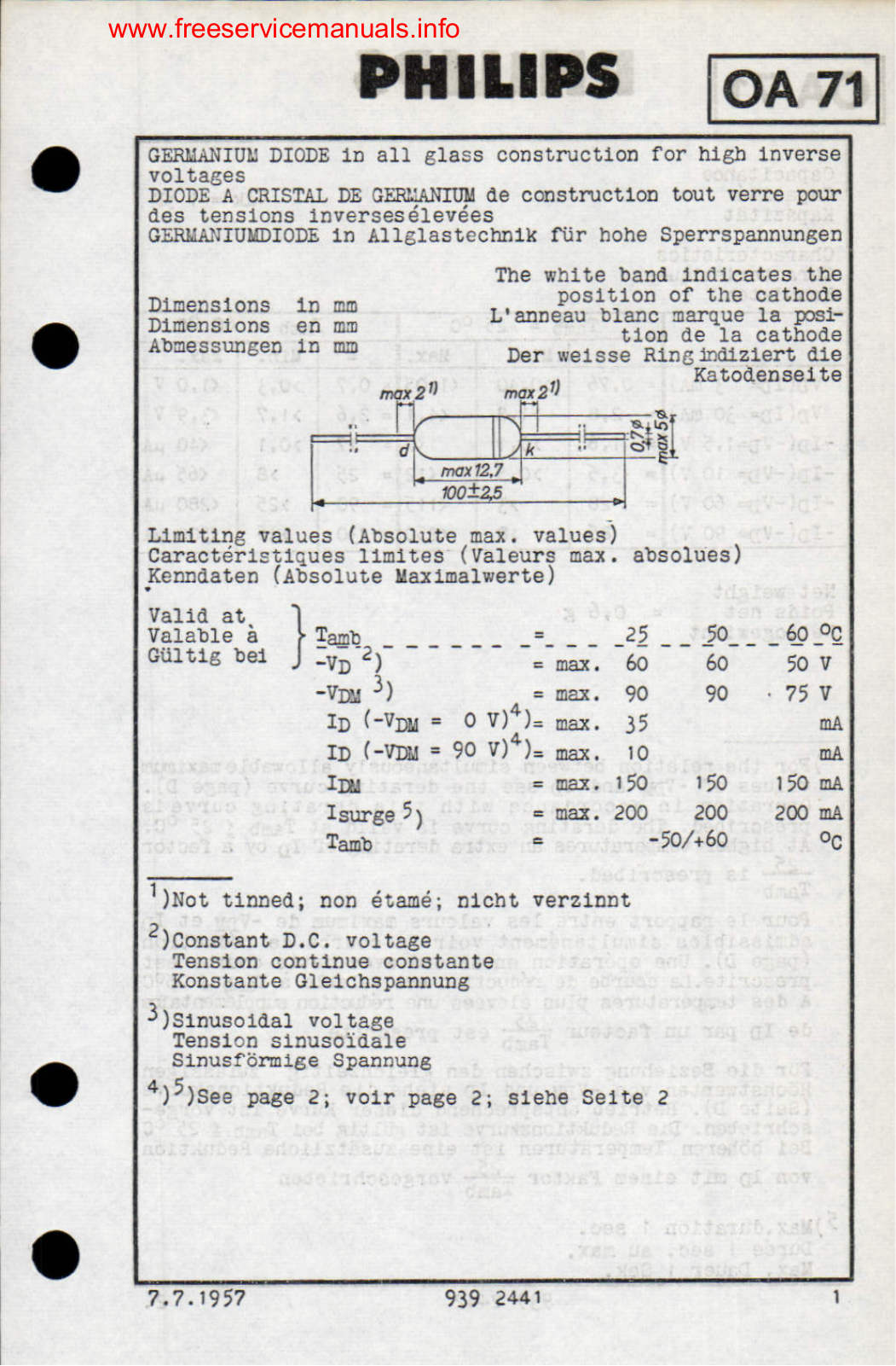 Philips oa71 DATASHEETS