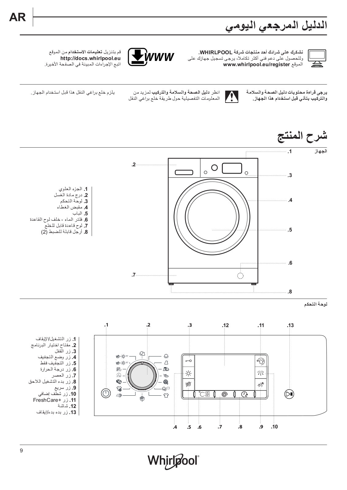 WHIRLPOOL FWDD1071681SBS 60Hz Daily Reference Guide