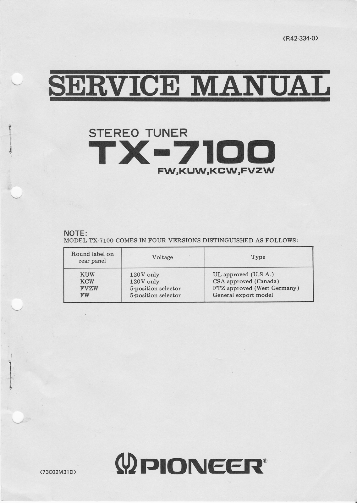 Pioneer TX-7100 Service manual