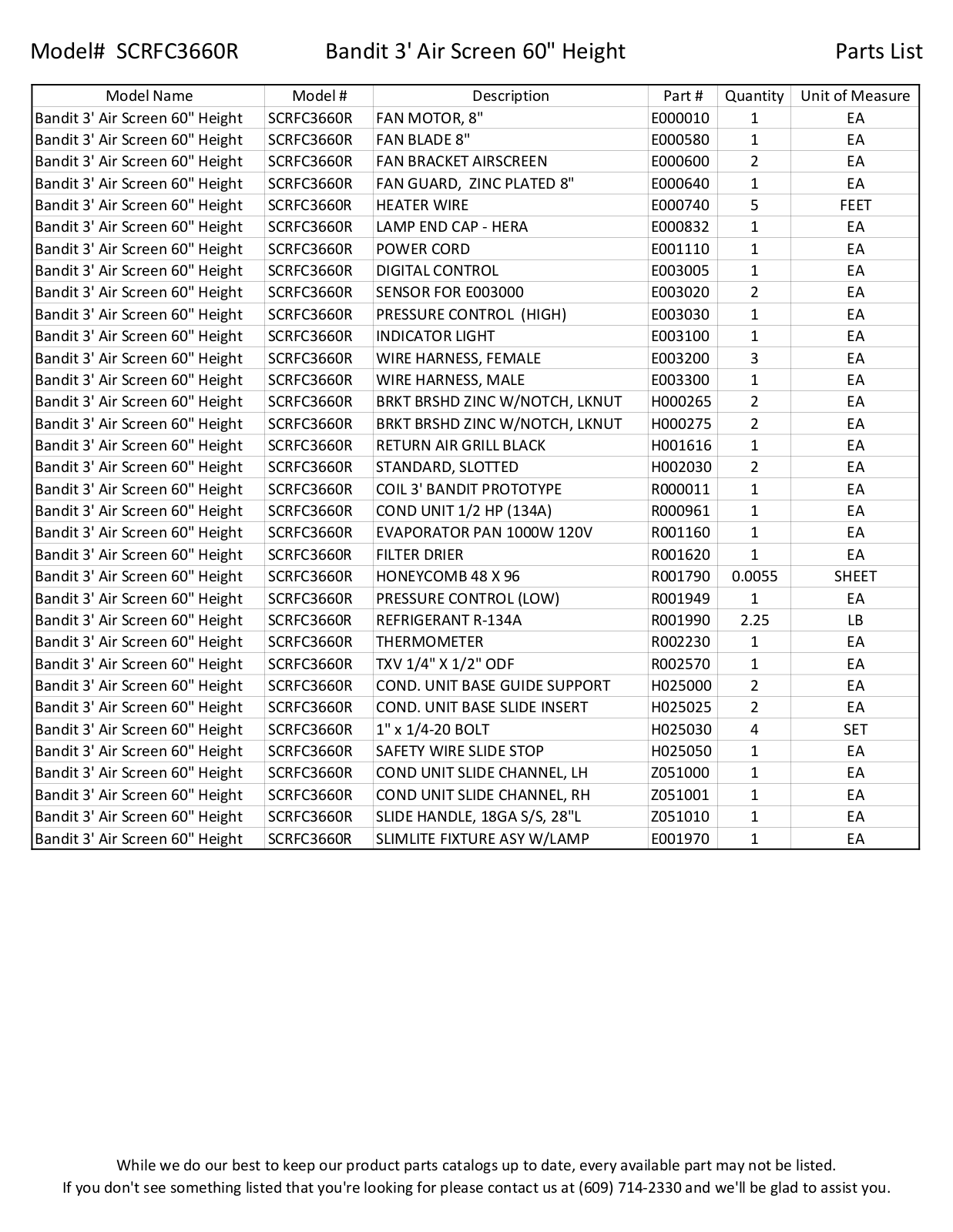 RPI Industries SCRFC3660R Parts List