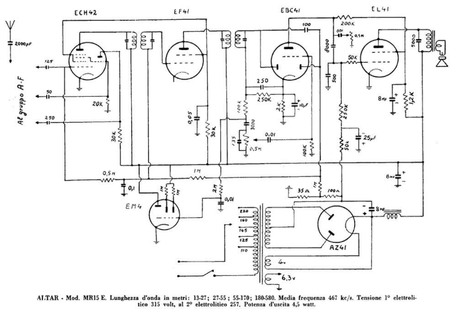Altar mr15e schematic - ManualMachine.com