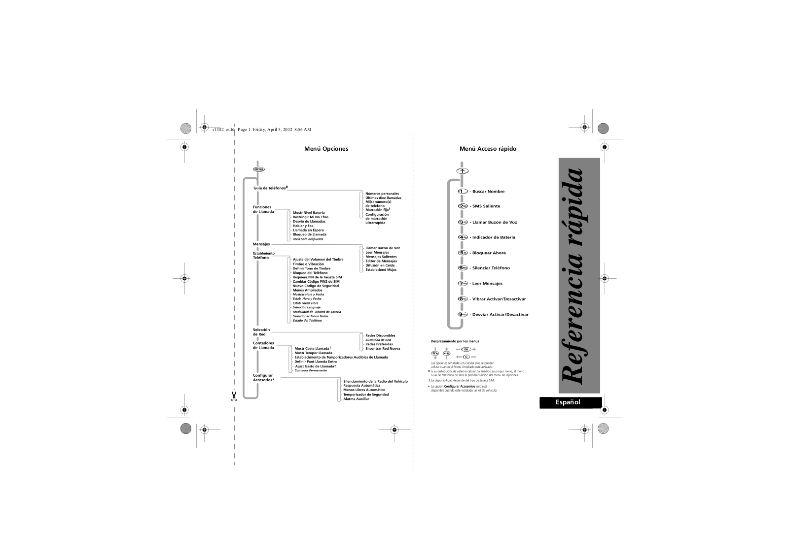 Motorola STARTAC 130 User Manual