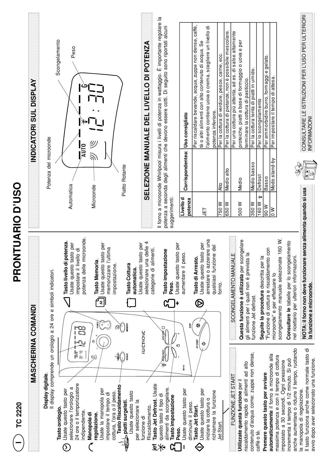 Whirlpool TC 2220/WH INSTRUCTION FOR USE