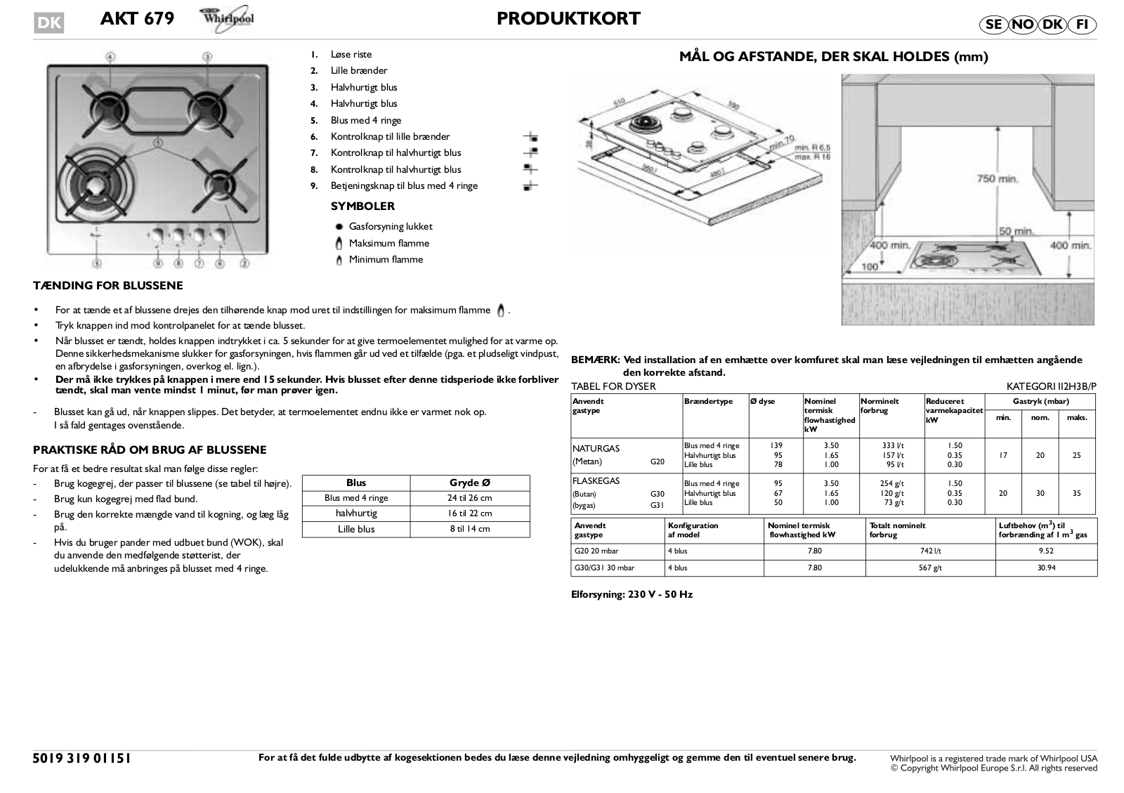 Whirlpool AKT 679/IX PROGRAM CHART