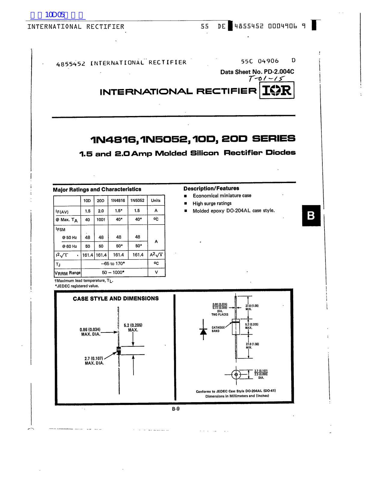 TEXAS INSTRUMENTS TAS5076 Technical data