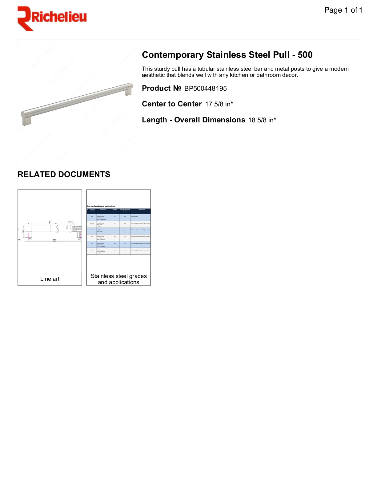 Richelieu RHC1247 Specifications - ManualMachine.com