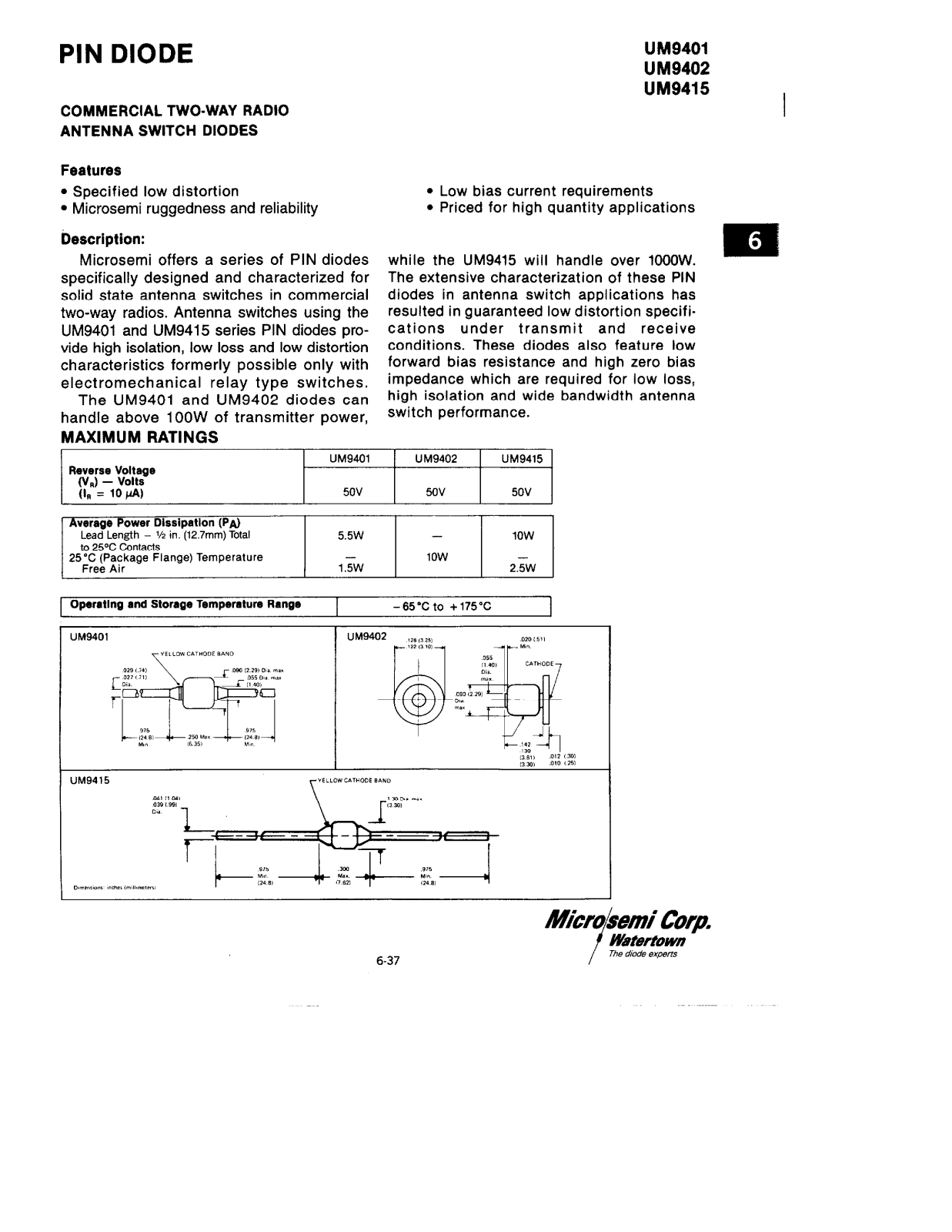 Microsemi UM9401, UM9415, UM9402 Datasheet