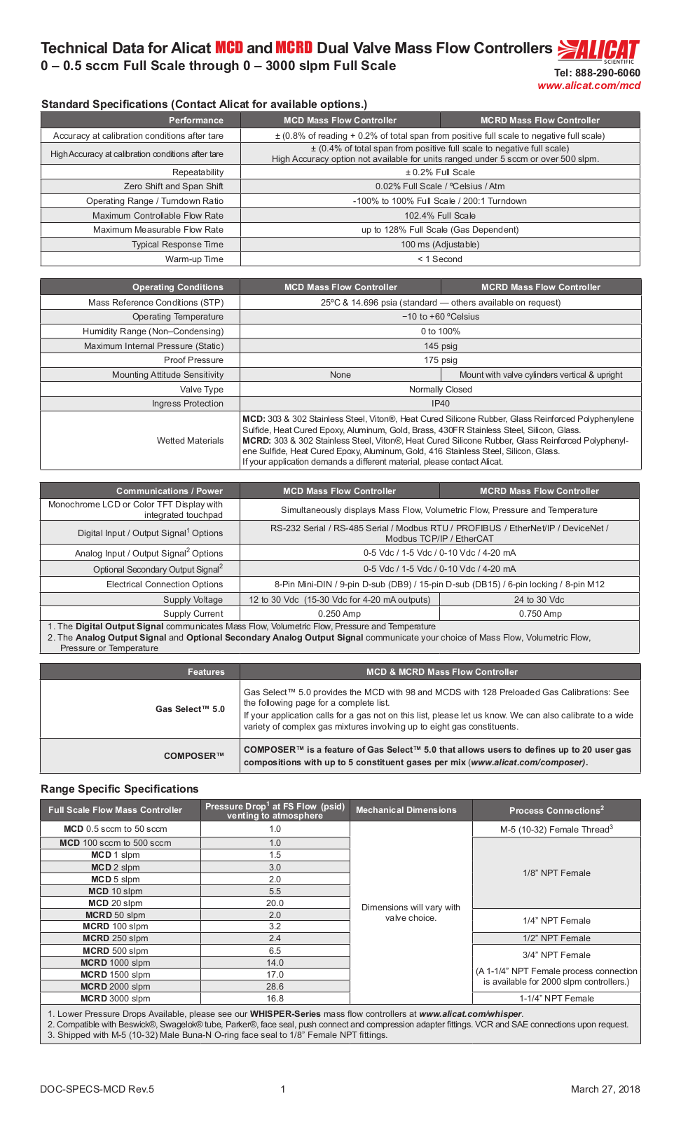 Alicat Scientific MCD Specifications