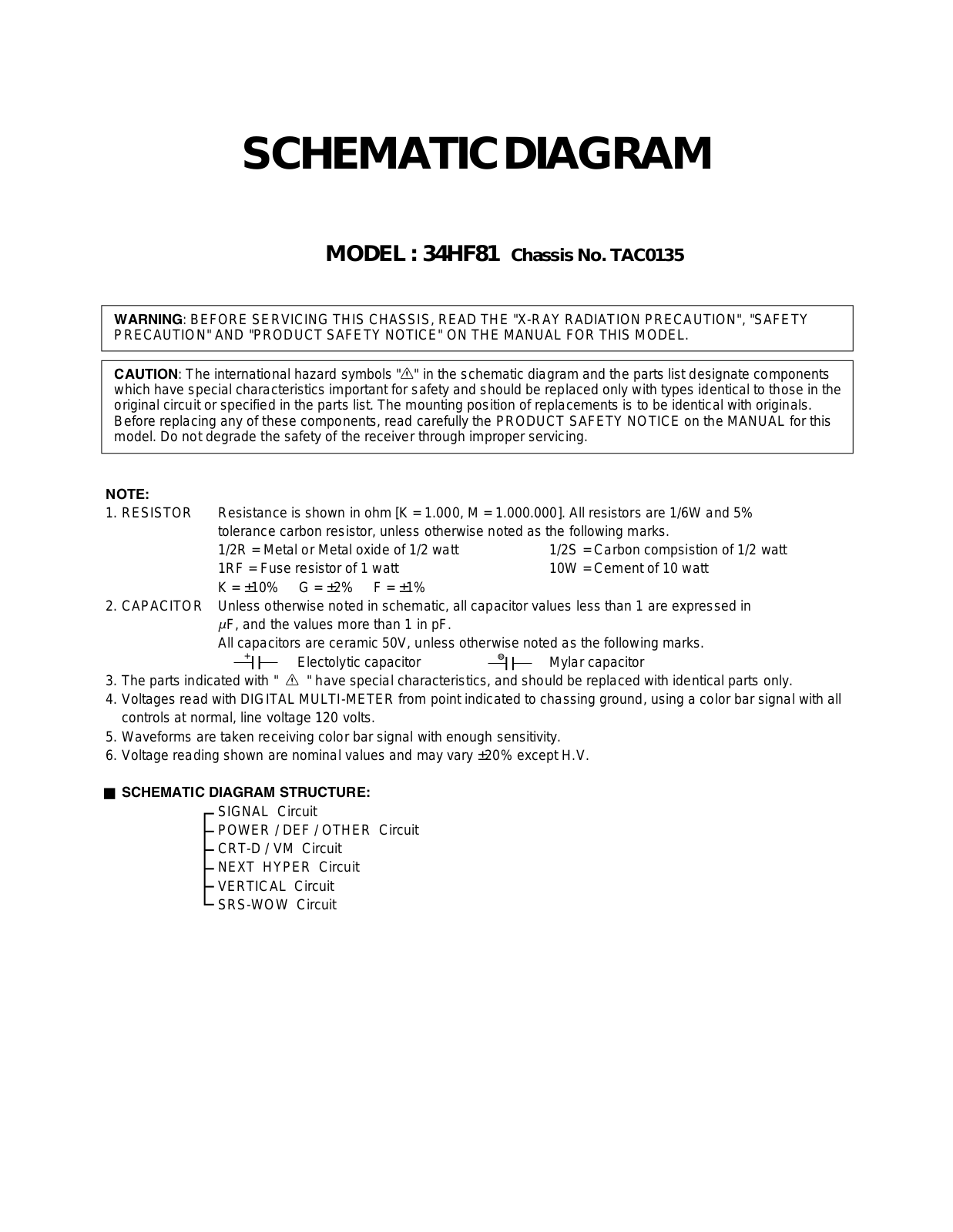 Toshiba 34HF81C, TAC0135, 34HF81 Service Manual