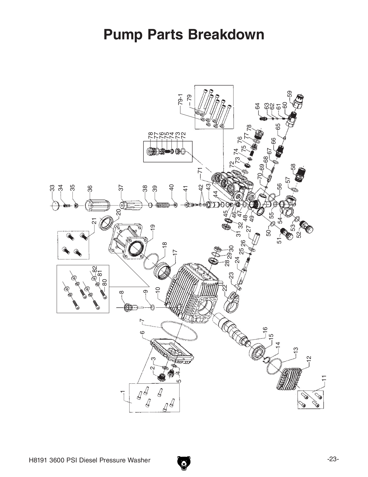 Grizzly 3600 User Manual