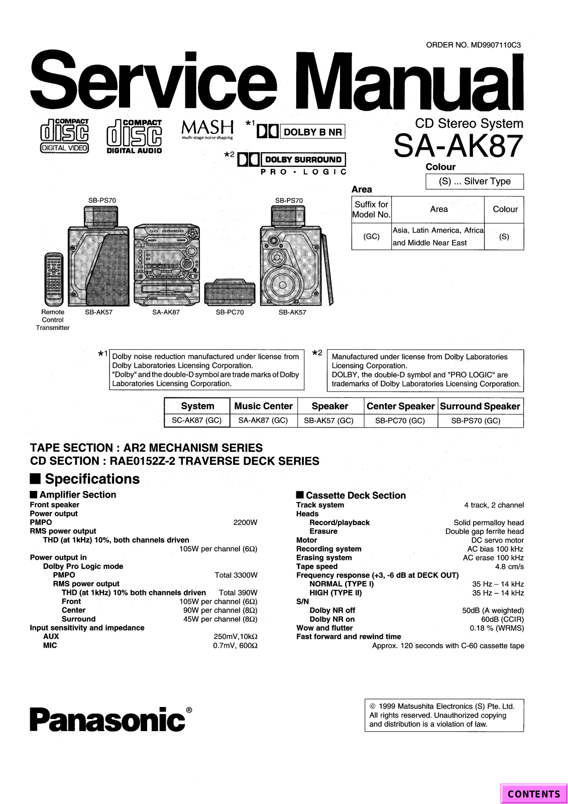 Panasonic SAAK-87 Service manual