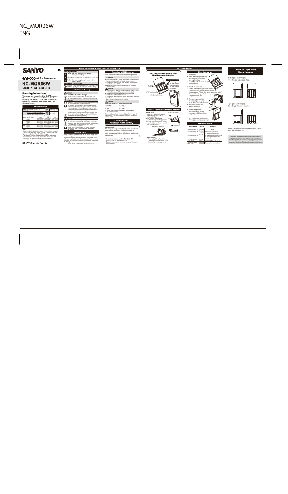 Sanyo NC-MQR06W User guide