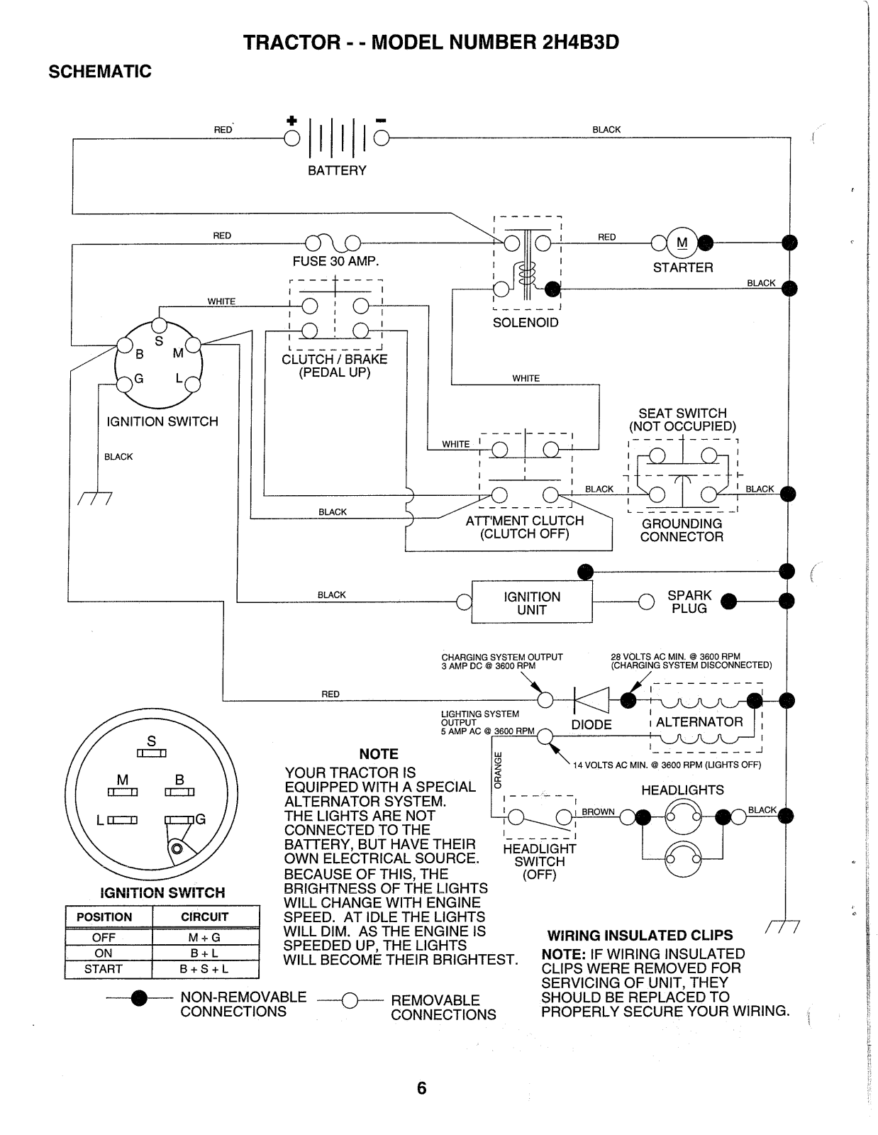 AYP 2H4B3D User Manual