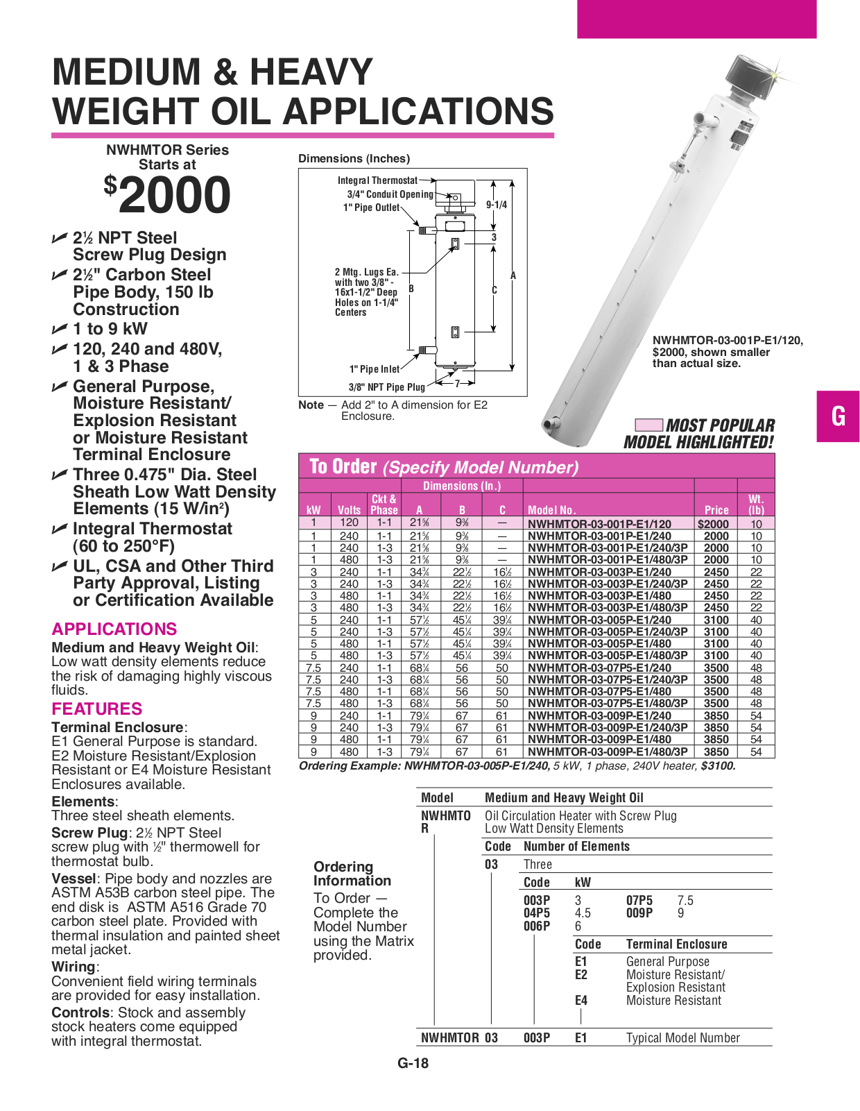 Omega Products NWHMTOR-03-001P-E1-120 User Manual