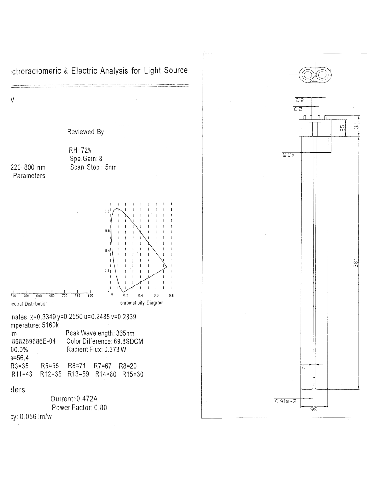 ADJ Z-UVP-BALLAST, LL-UVP40 Specifications