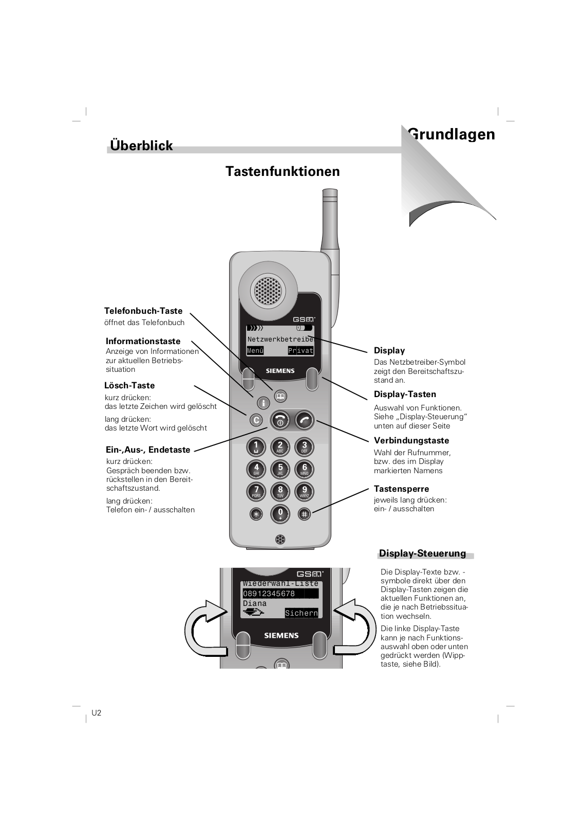 Siemens S 6D User guide - ManualMachine.com