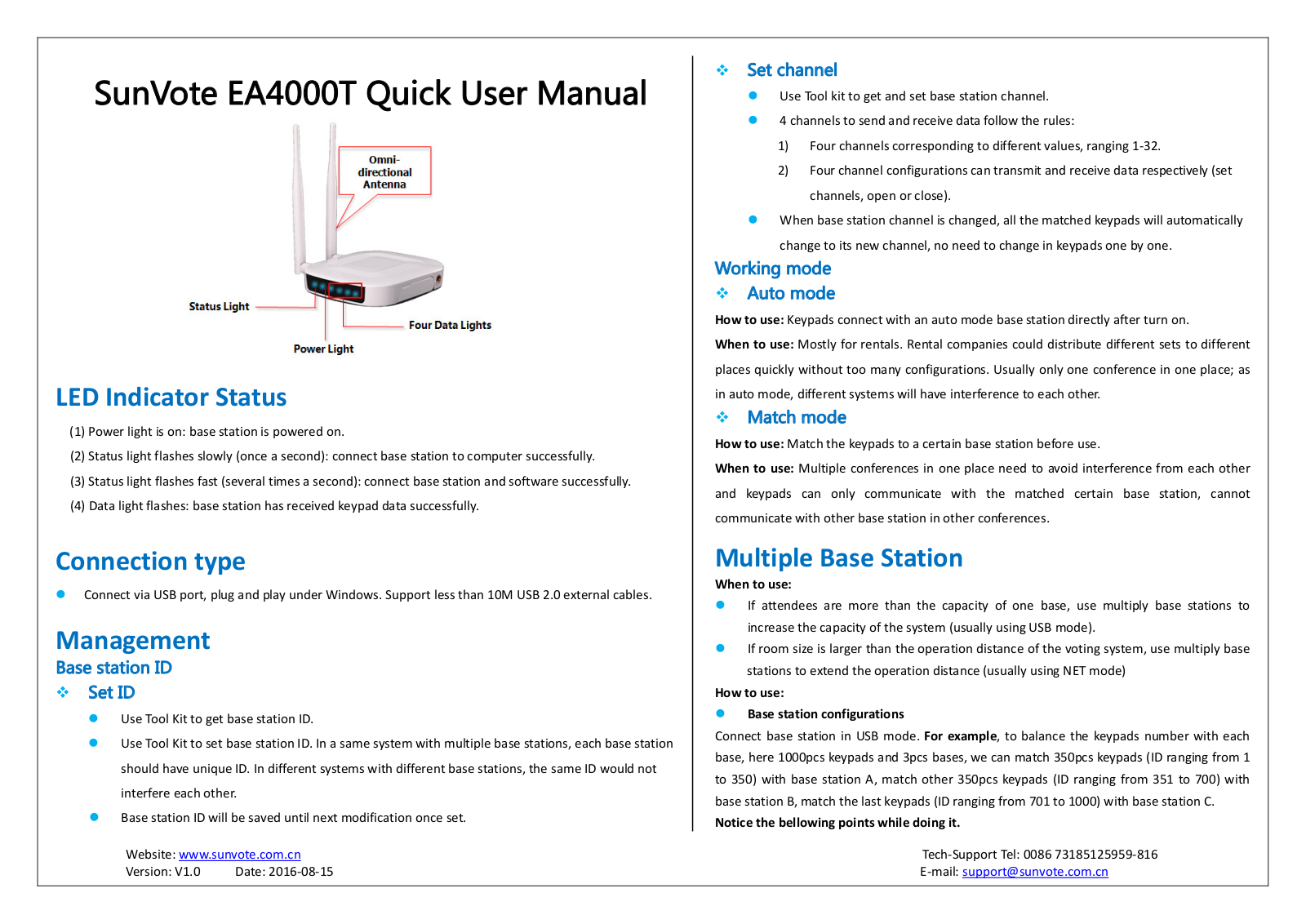 Changsha SunSky Electronic Design and Development SUNVOTEBASE4X Users Manual