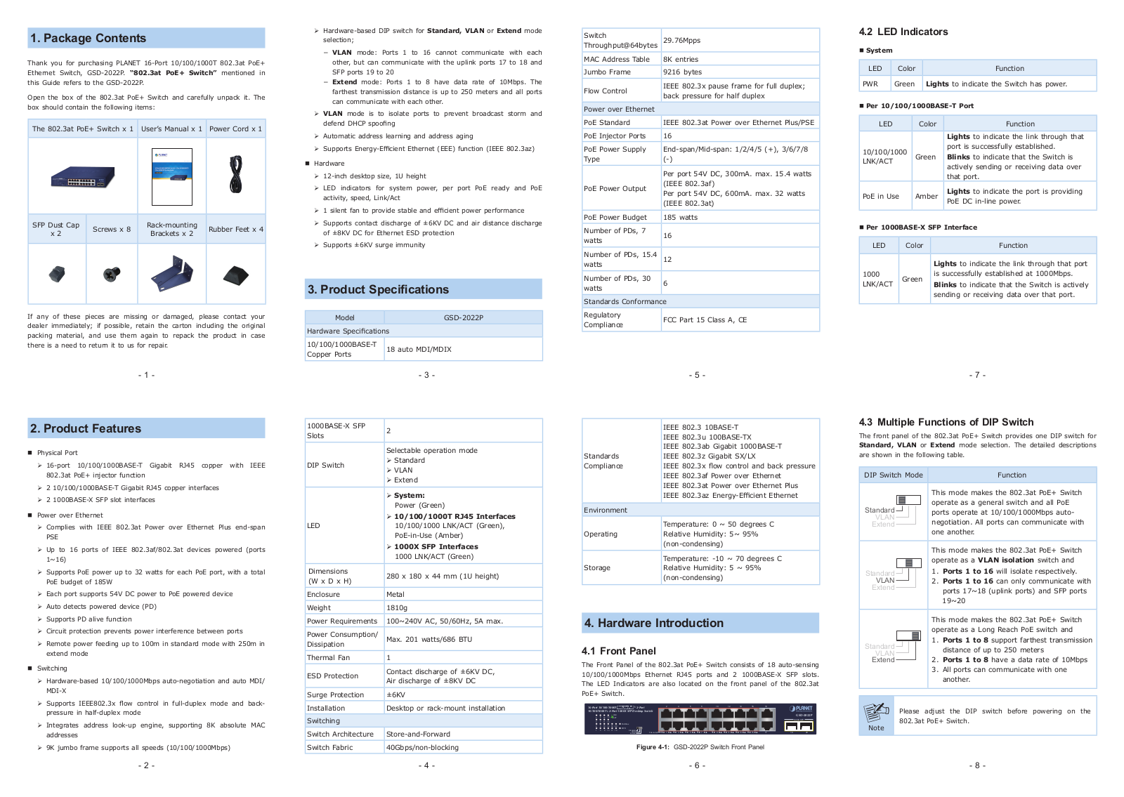 Planet GSD-2022P User Manual