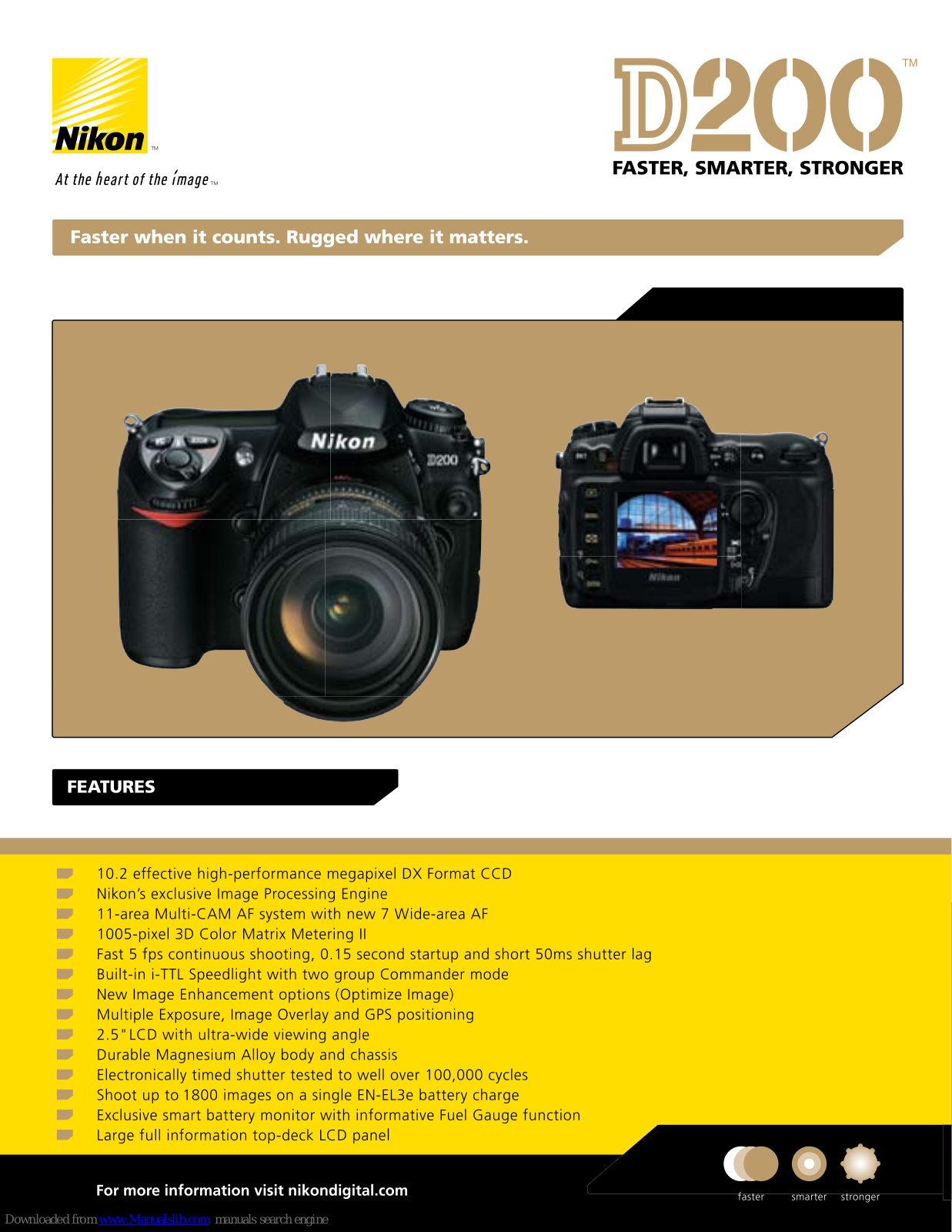 Nikon 25235, D200 Specifications - ManualMachine.com
