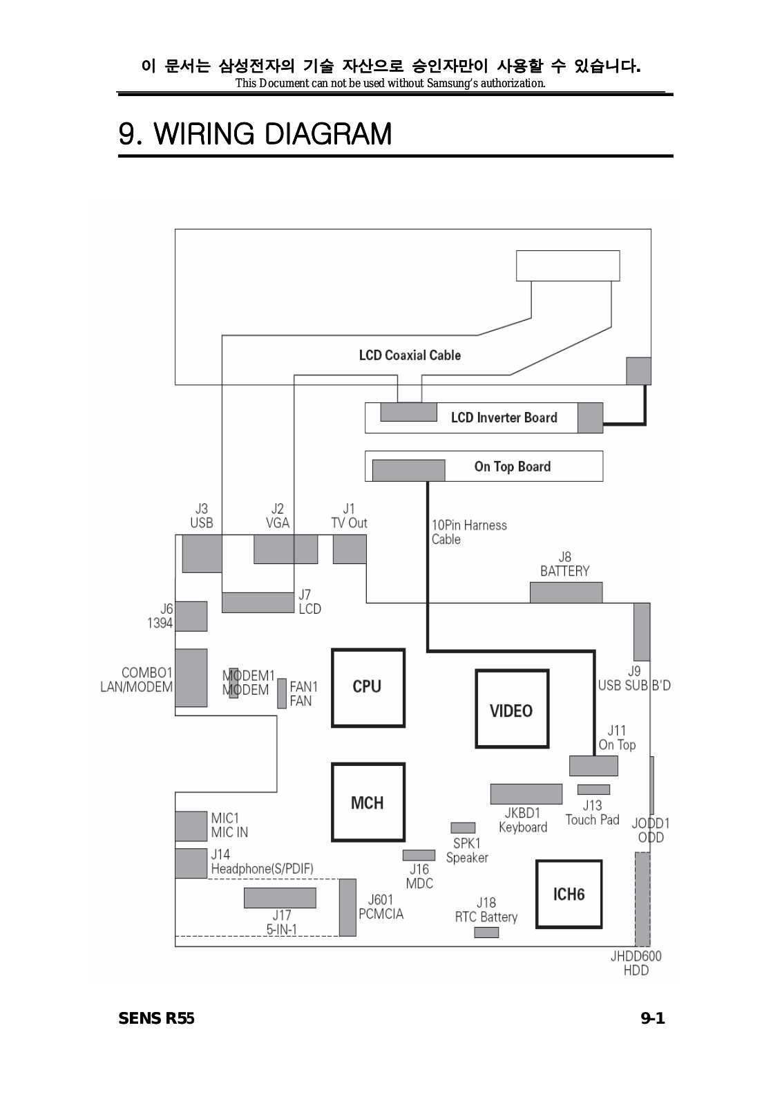 Samsung NP-R55 Wiring Diagram