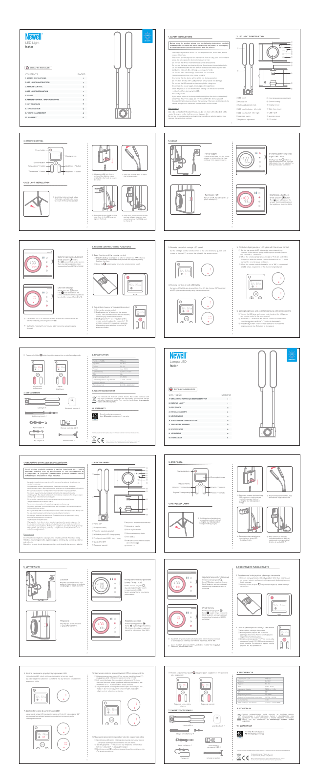 NEWELL Isztar User guide - ManualMachine.com