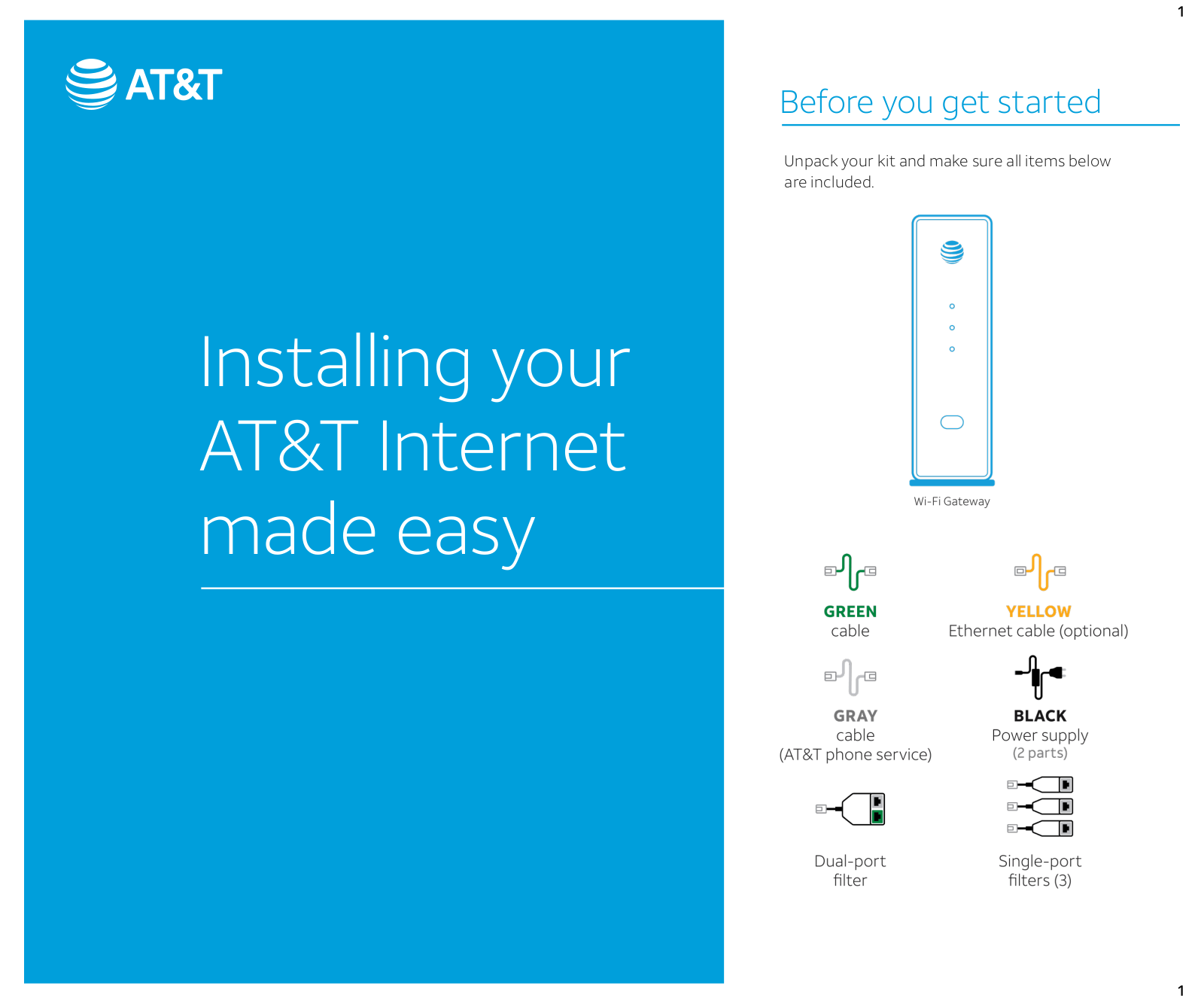 AT&T IPDSL Installation Manual