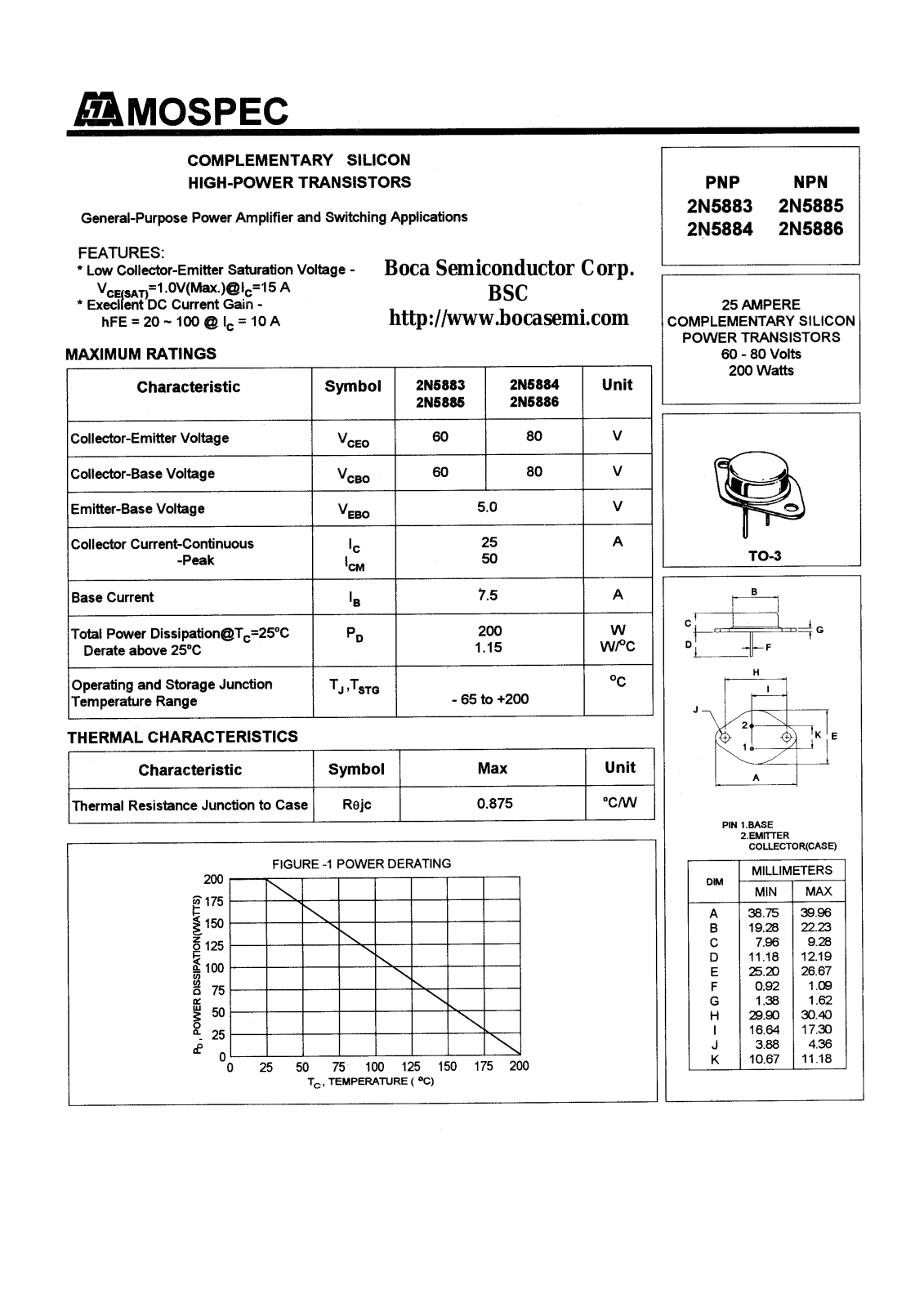 BOCA 2N5885, 2N5884, 2N5883, 2N5886 Datasheet