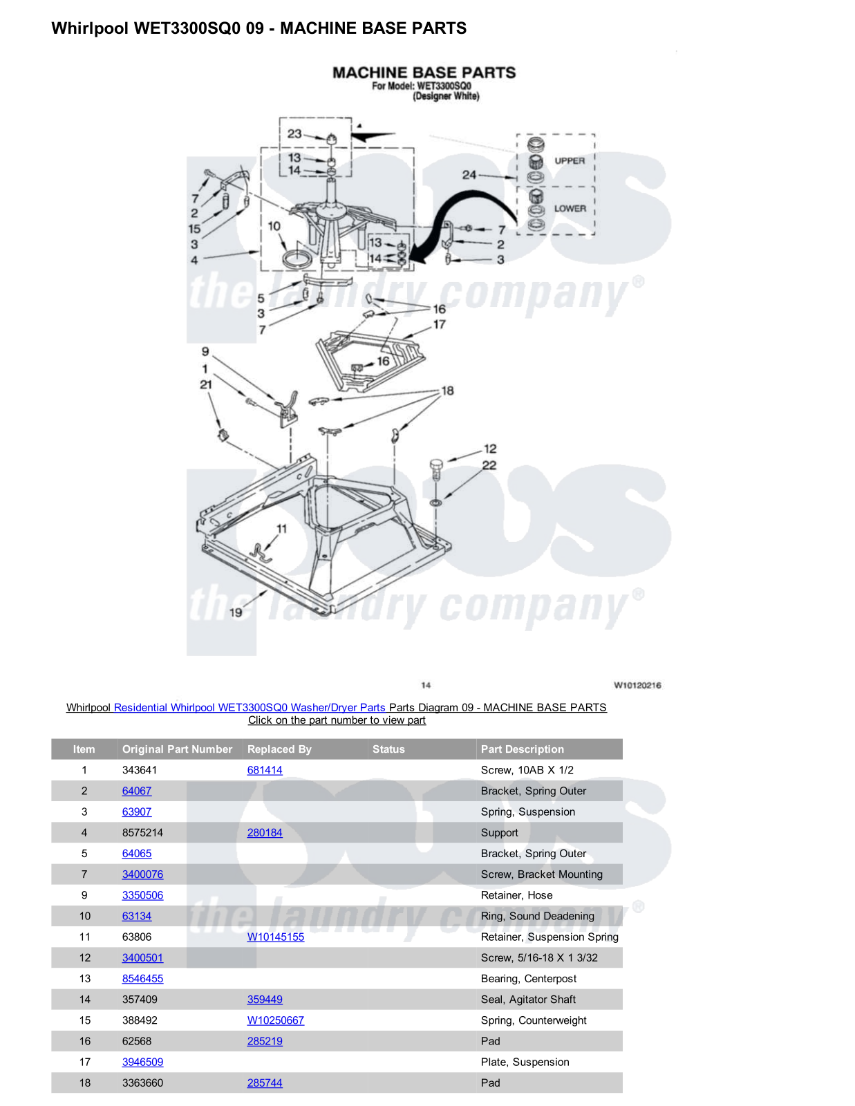 Whirlpool WET3300SQ0/Dryer Parts Diagram