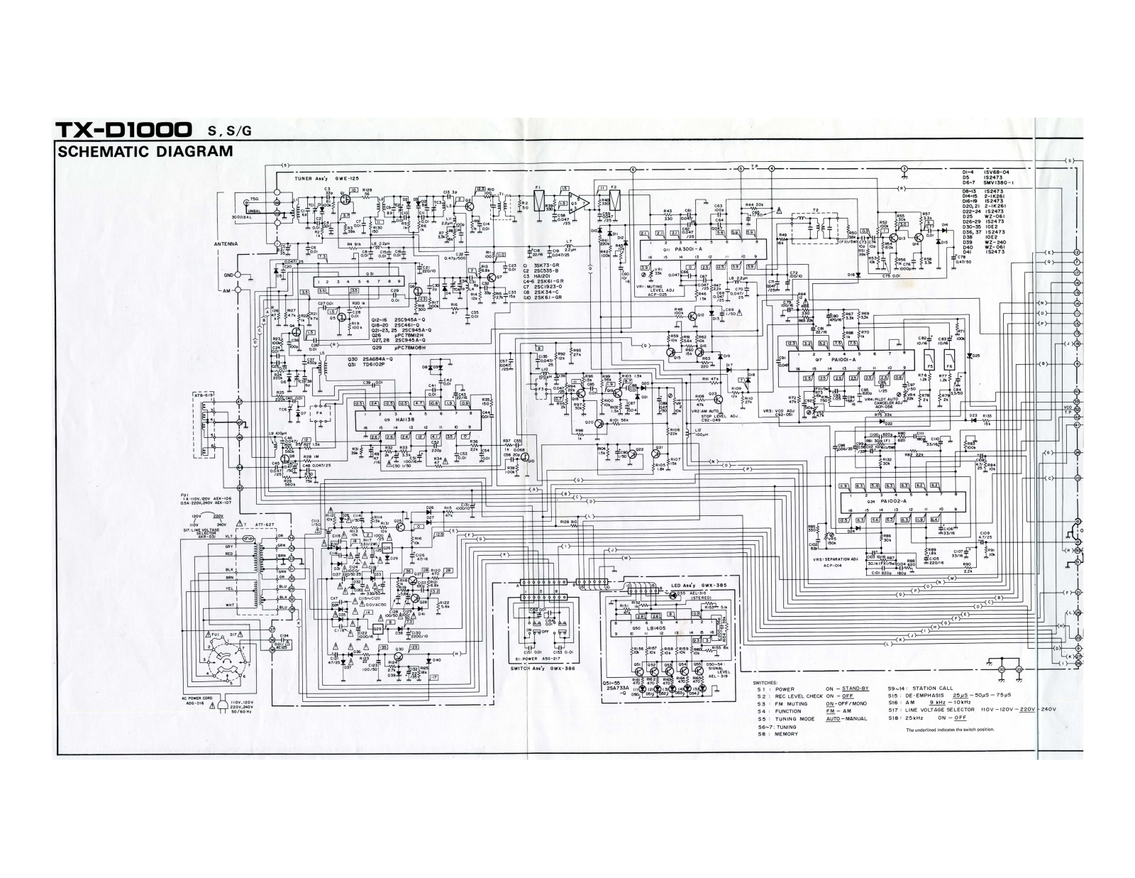 Pioneer TX-D1000 Schematic