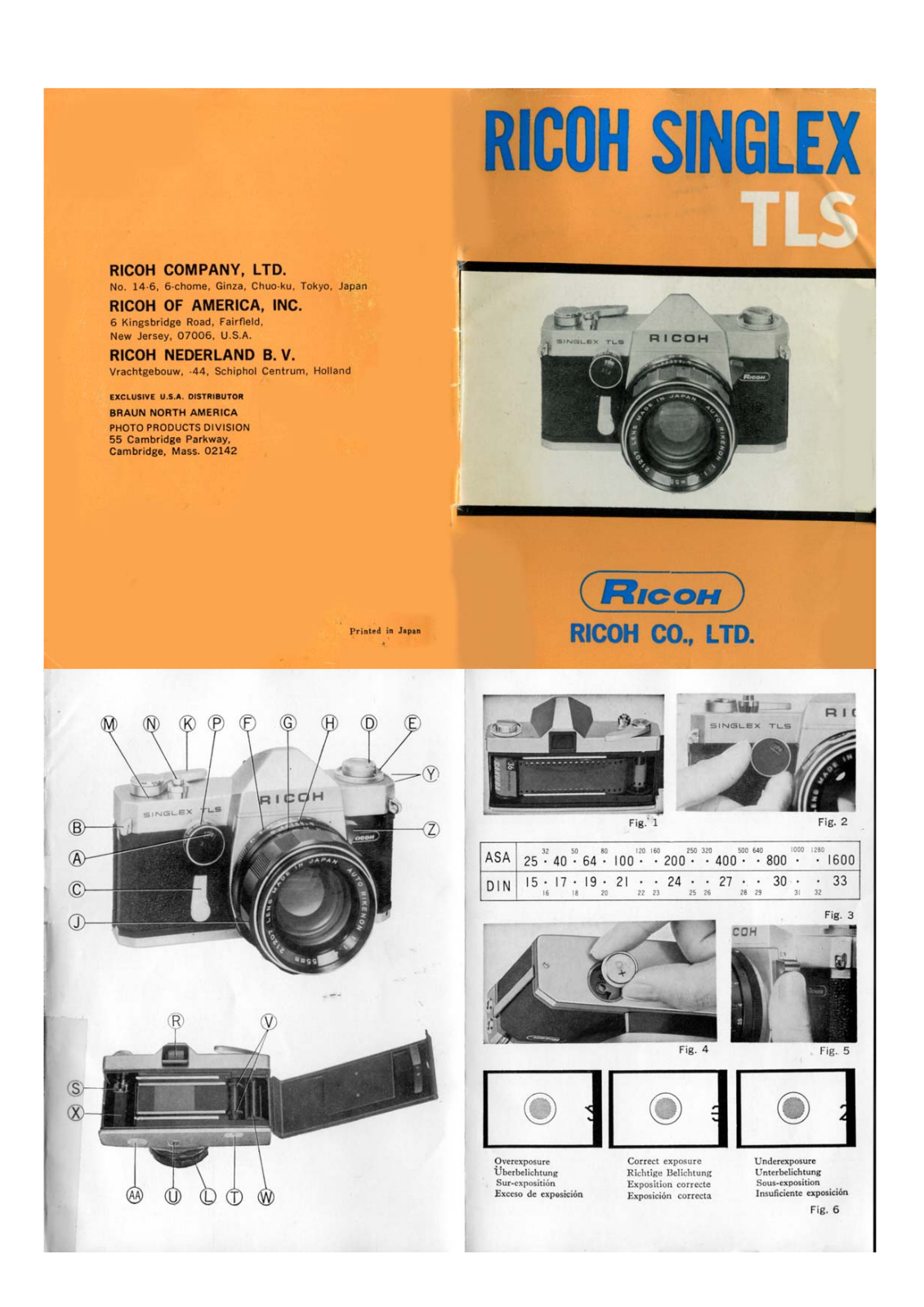 RICOH SINGLEX TLS User Manual