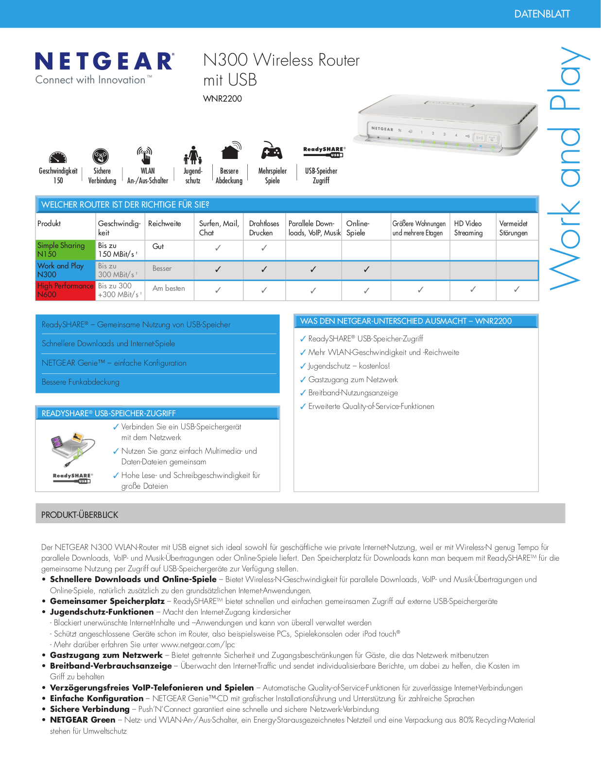 Netgear WNR2200 Installation Manual