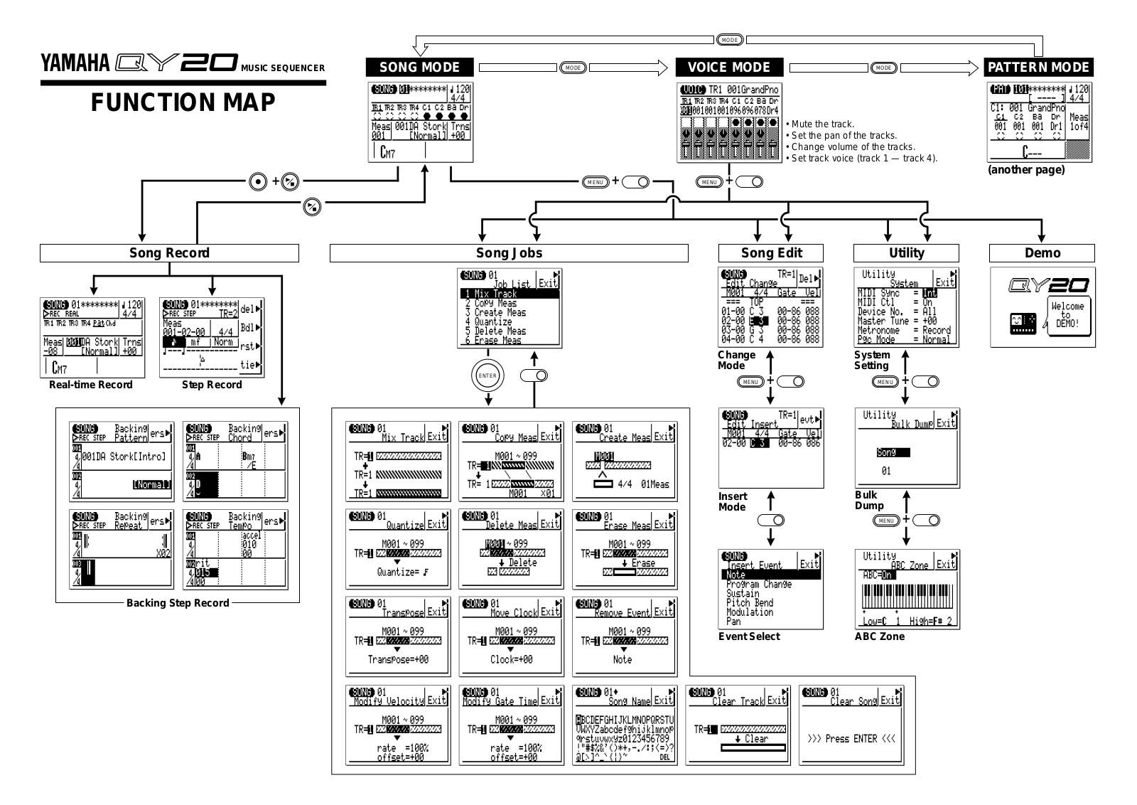 Yamaha QY20 2 User Manual