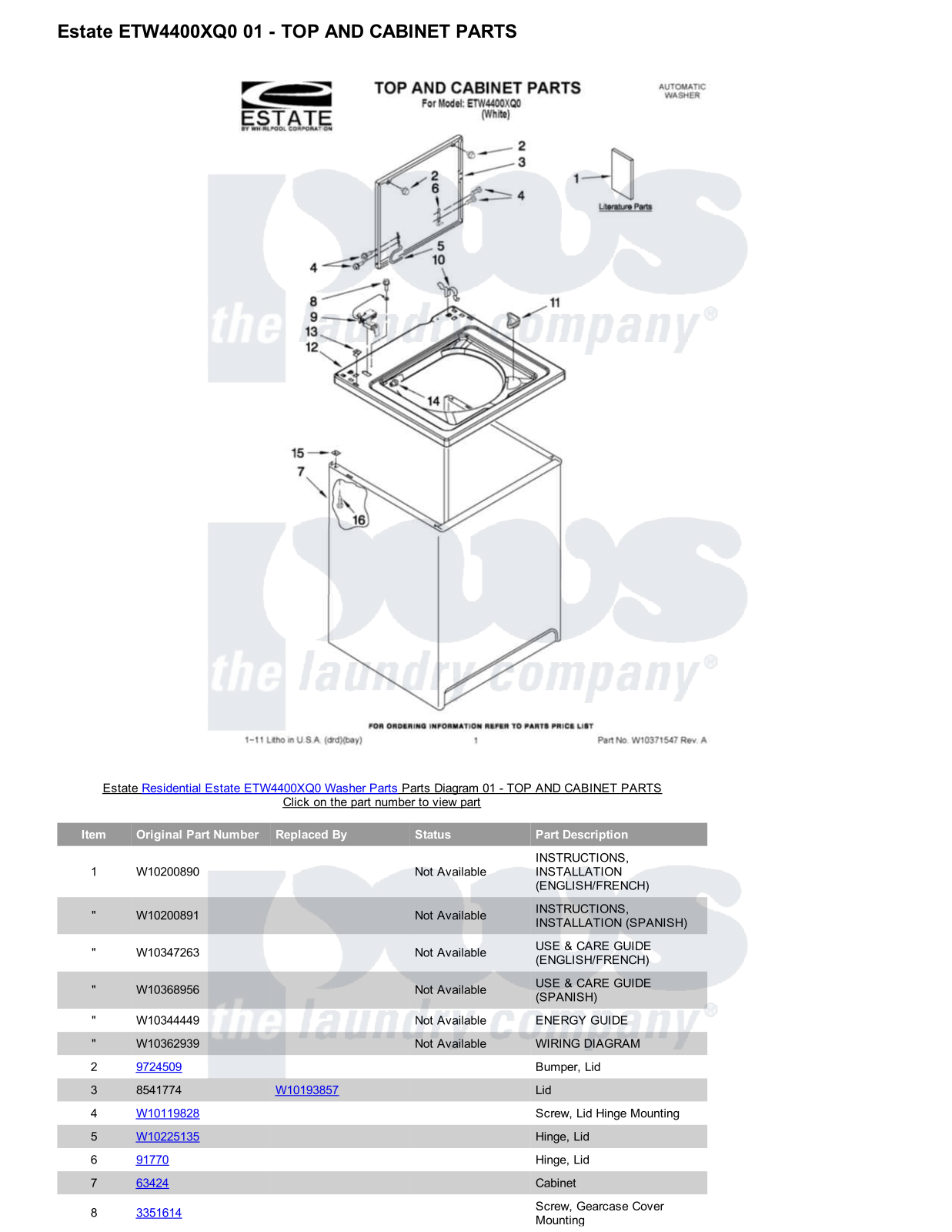 Estate ETW4400XQ0 Parts Diagram