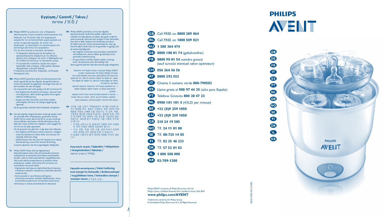 Philips SCF276-01 User Manual