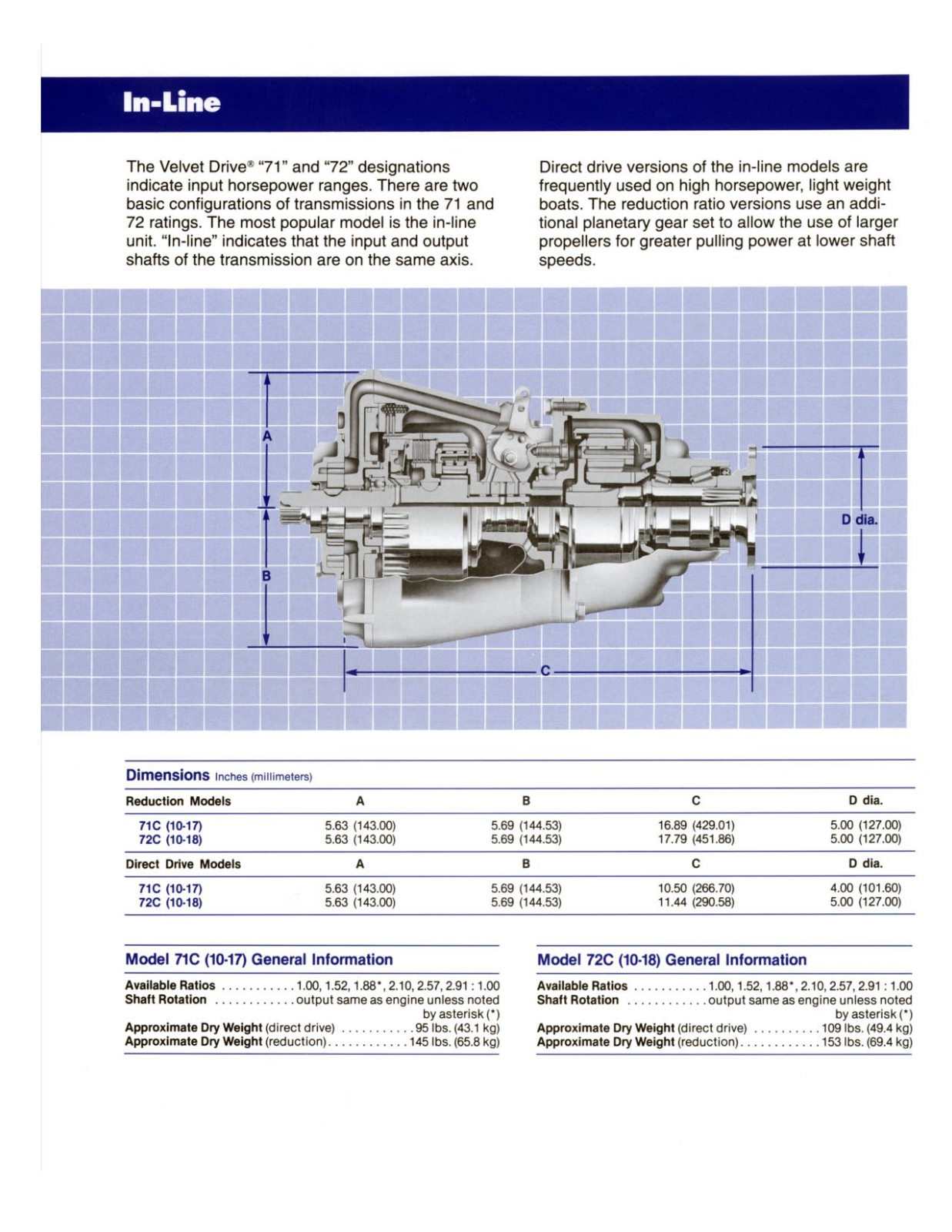 Borg Warner Velvet 71, Velvet 72 Brochure - ManualMachine.com