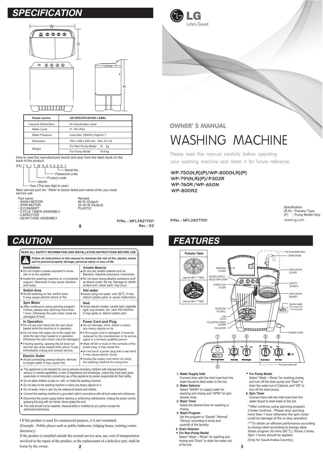 LG WP-750RP User guide