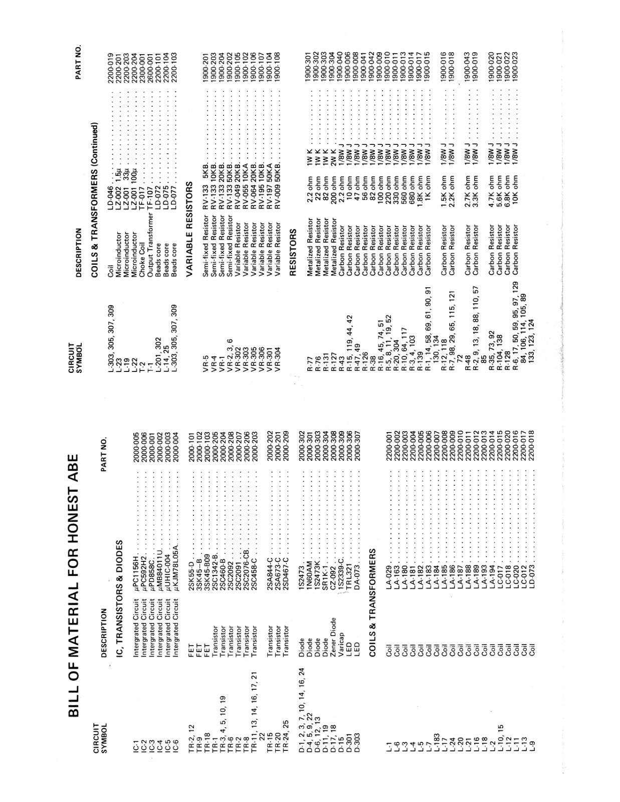 President Honest Abe Parts List