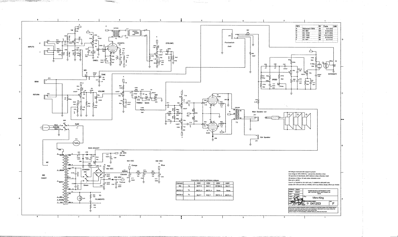 Fender Vibro-King Schematic