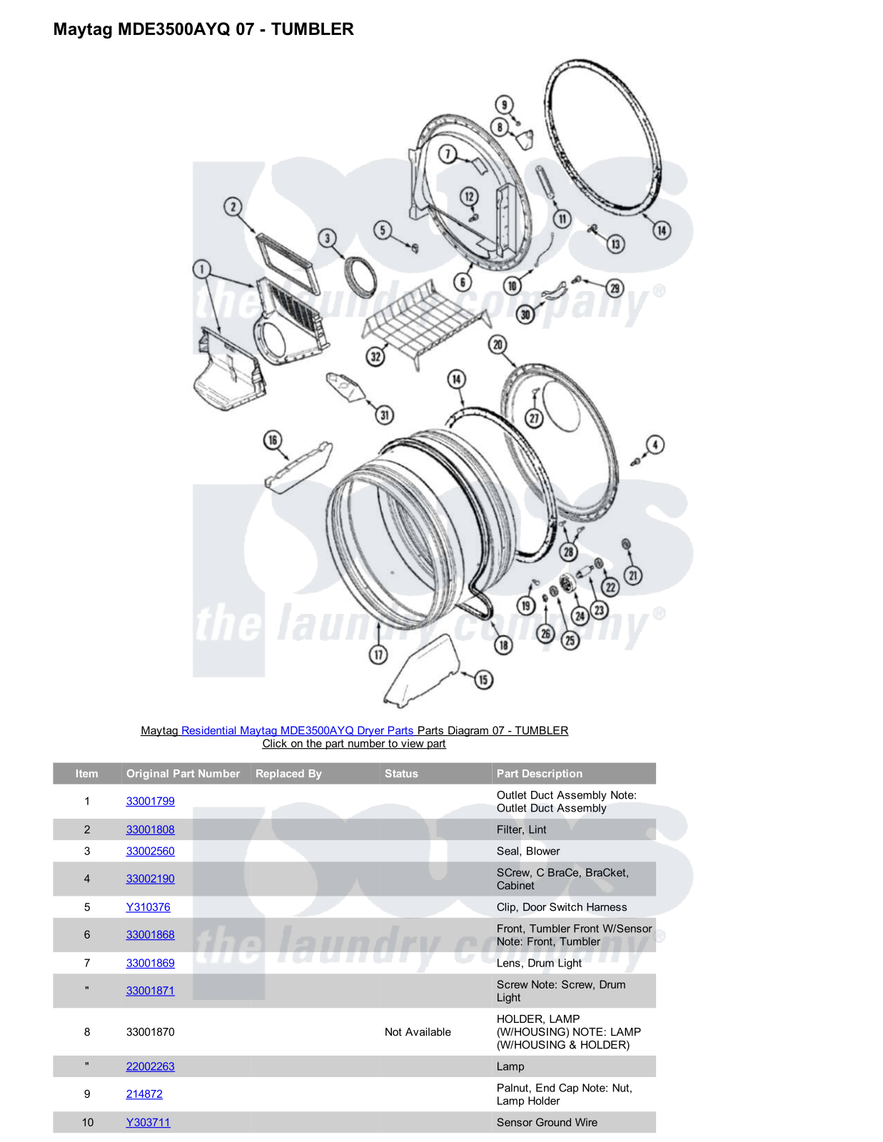 Maytag MDE3500AYQ Parts Diagram