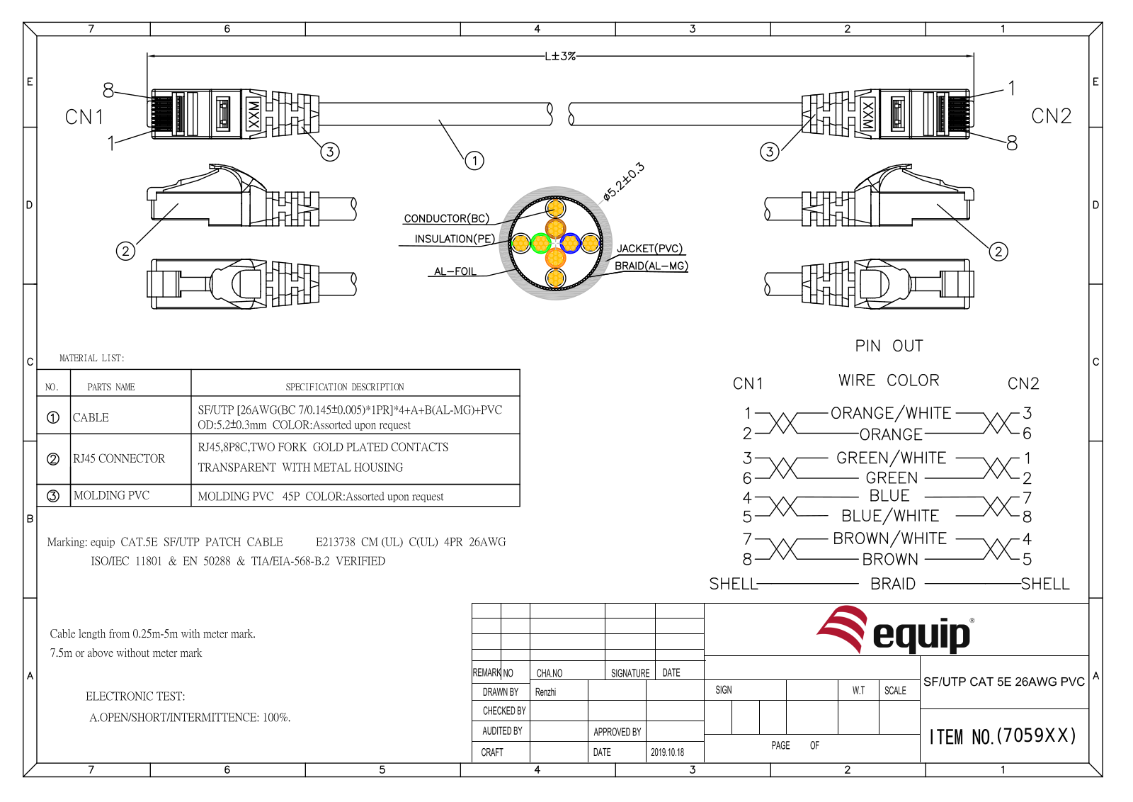 Equip 705910 User Manual