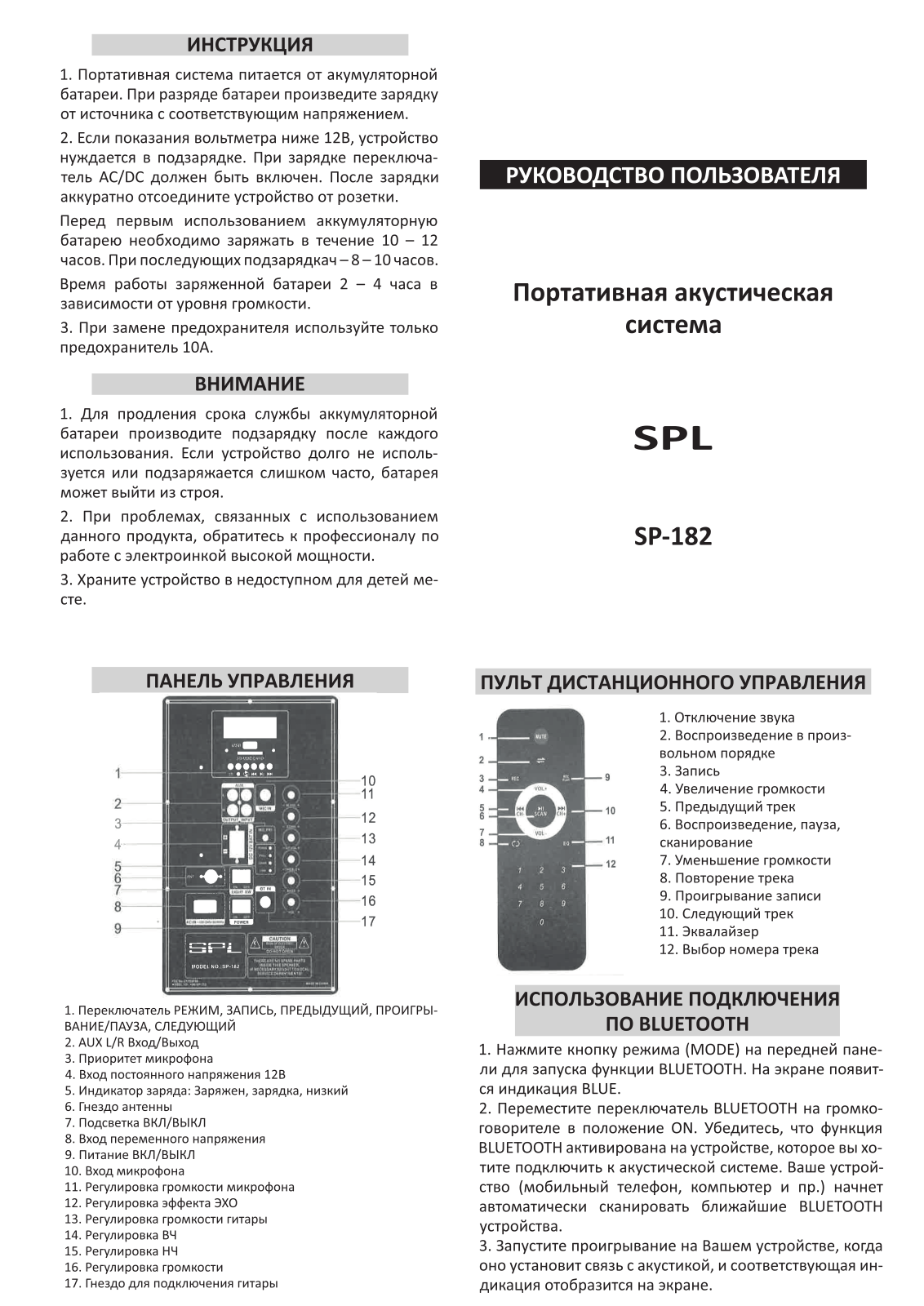 SPL SP-182 User Manual