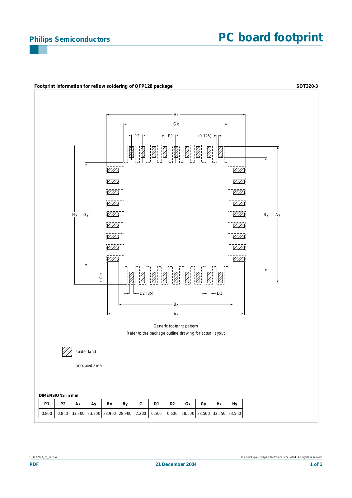 Philips SOT320-3 User Guide