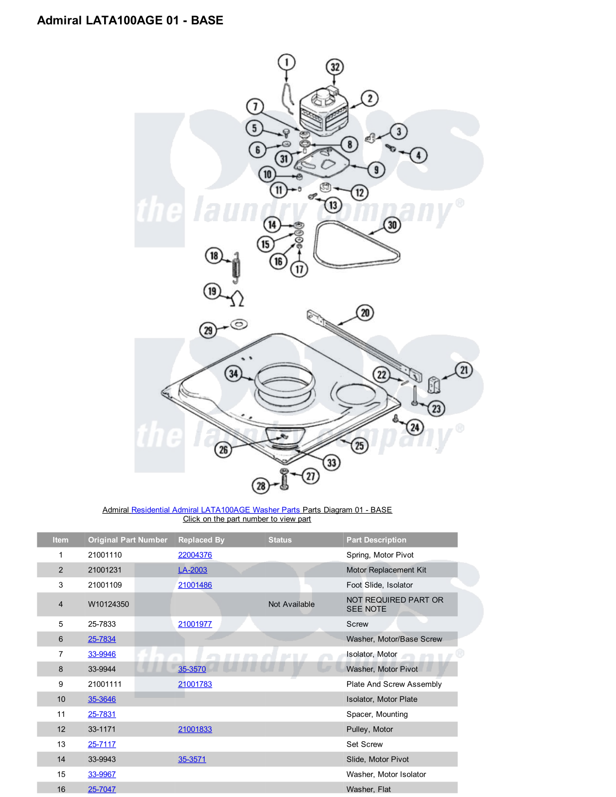 Admiral LATA100AGE Parts Diagram