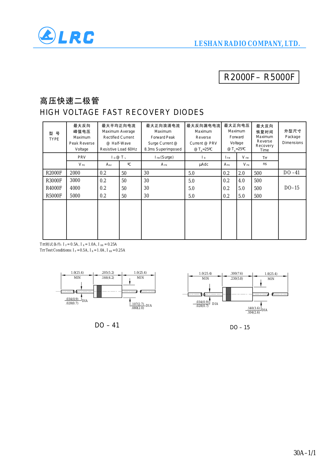 Datasheet R2000F, R3000F, R4000F, R5000F Datasheet (LRC) - ManualMachine.com