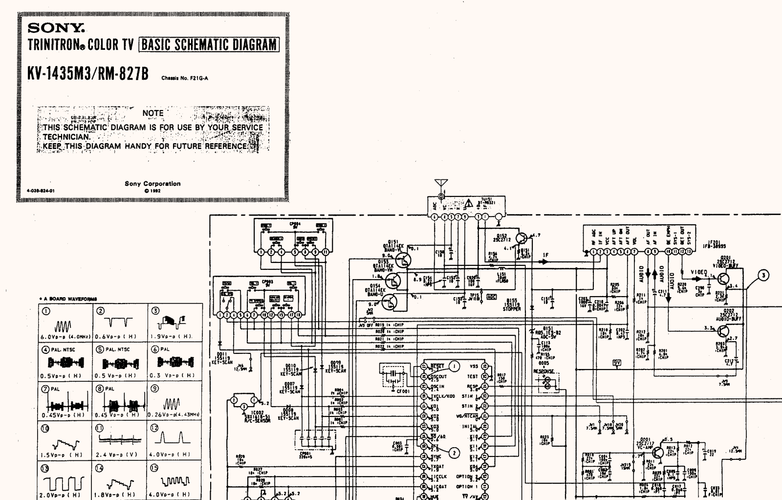 SONY KV-1435M3 Schematic