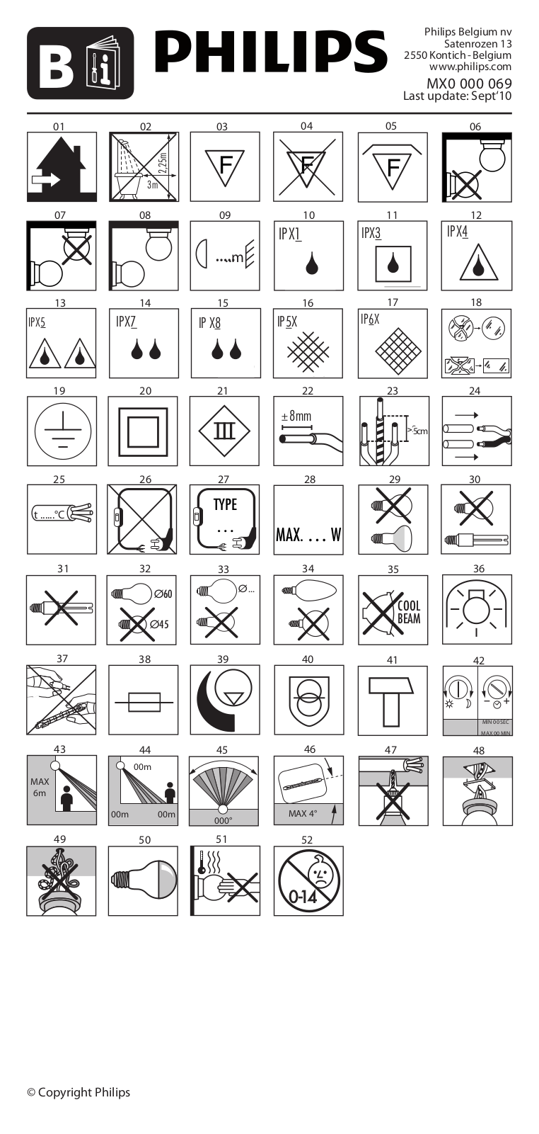 Philips Lighting MX0 000 069 User manual - ManualMachine.com