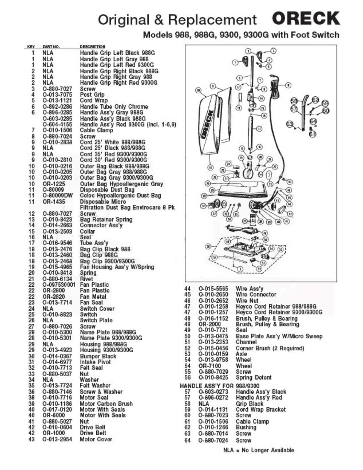 Oreck 988 Owner's Manual