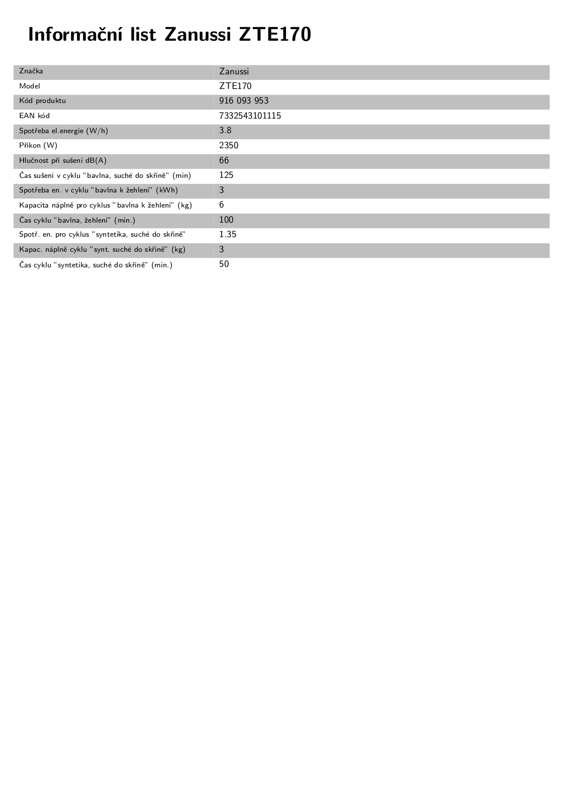 Zanussi ZTE 170 User Manual