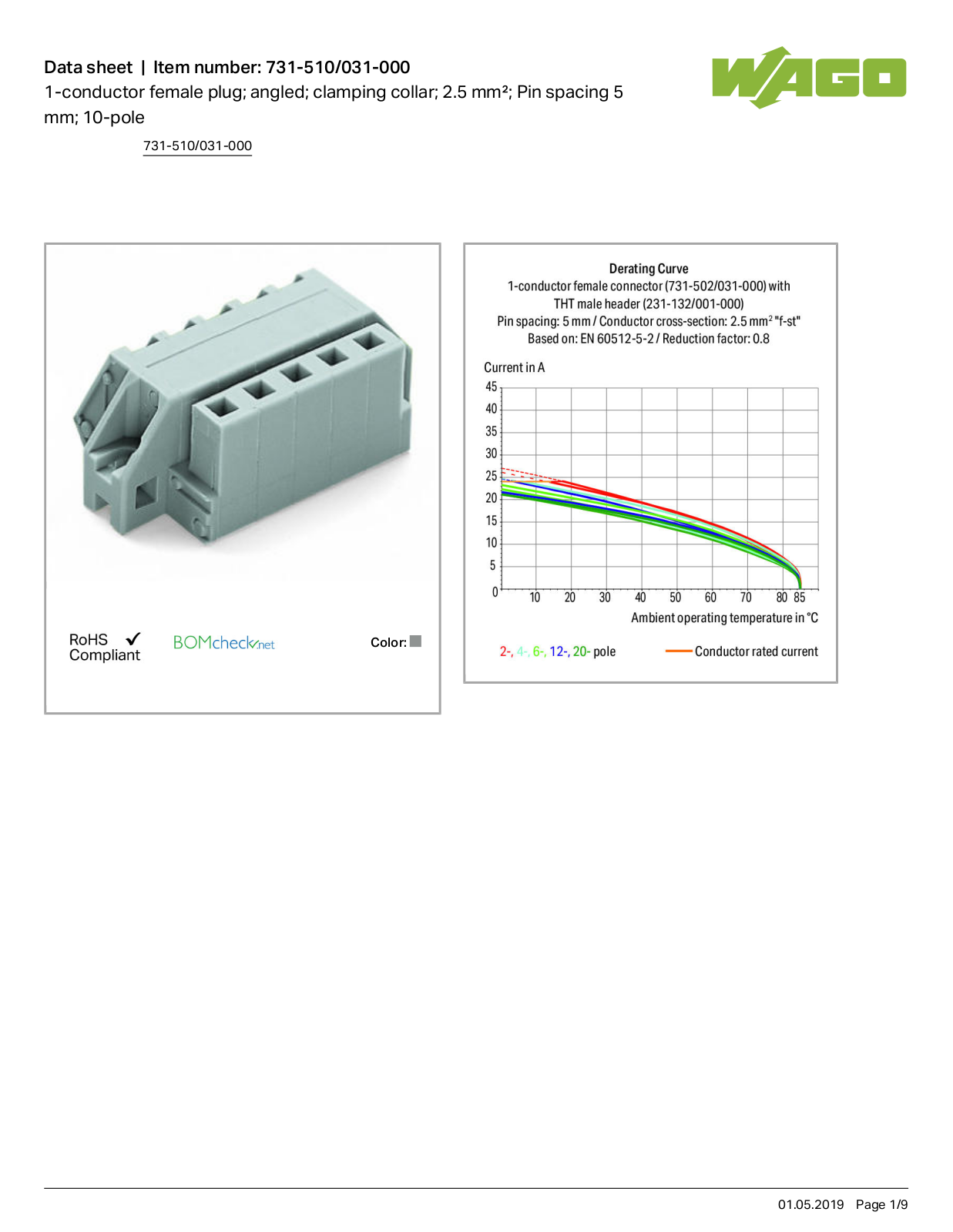 Wago 731-510/031-000 Data Sheet